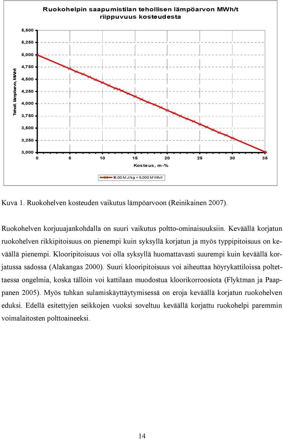Ruokohelven korjuuajankohdalla on suuri vaikutus poltto-ominaisuuksiin. Keväällä korjatun ruokohelven rikkipitoisuus on pienempi kuin syksyllä korjatun ja myös typpipitoisuus on keväällä pienempi.