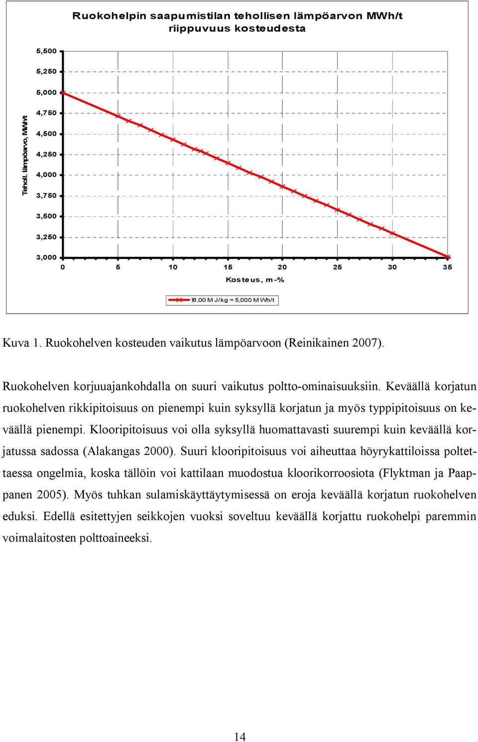 Ruokohelven korjuuajankohdalla on suuri vaikutus poltto-ominaisuuksiin. Keväällä korjatun ruokohelven rikkipitoisuus on pienempi kuin syksyllä korjatun ja myös typpipitoisuus on keväällä pienempi.