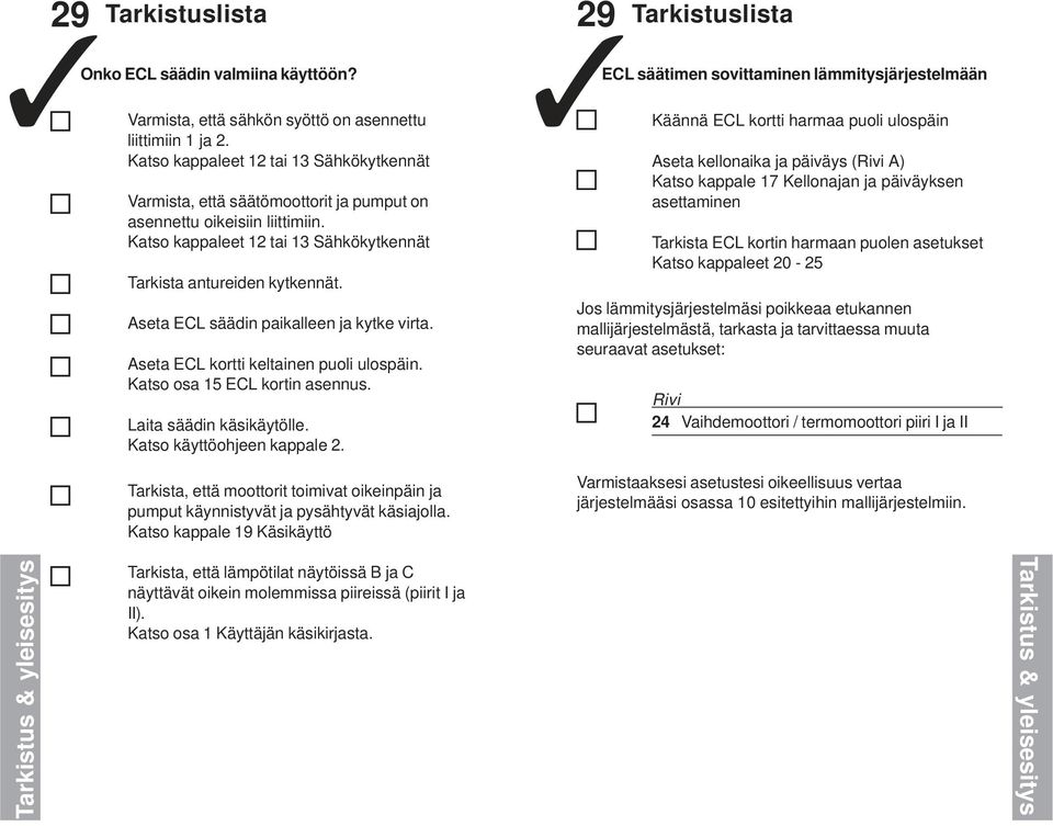 Aseta ECL säädin paikalleen ja kytke virta. Aseta ECL kortti keltainen ulospäin. Katso osa 15 ECL kortin asennus. Laita säädin käsikäytölle. Katso käyttöohjeen kappale.