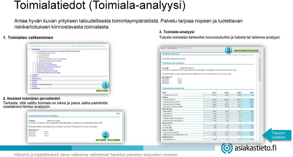 Toimialan valitseminen 3.