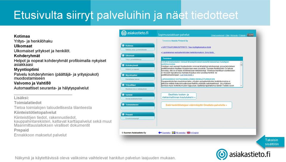 Valvomo ja Vahti50 Automaattiset seuranta- ja hälytyspalvelut Lisäksi: Toimialatiedot Tietoa toimialojen taloudellisesta tilanteesta