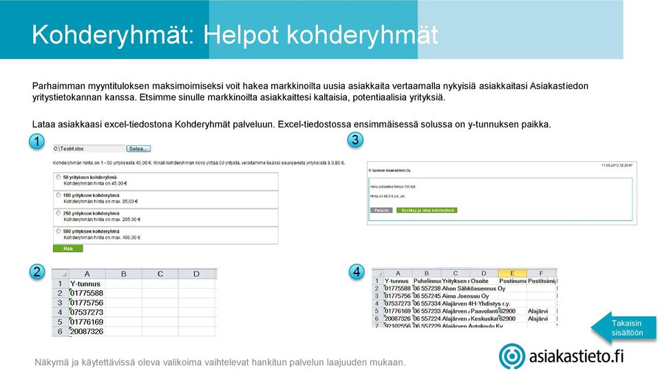 kanssa. Etsimme sinulle markkinoilta asiakkaittesi kaltaisia, potentiaalisia yrityksiä.