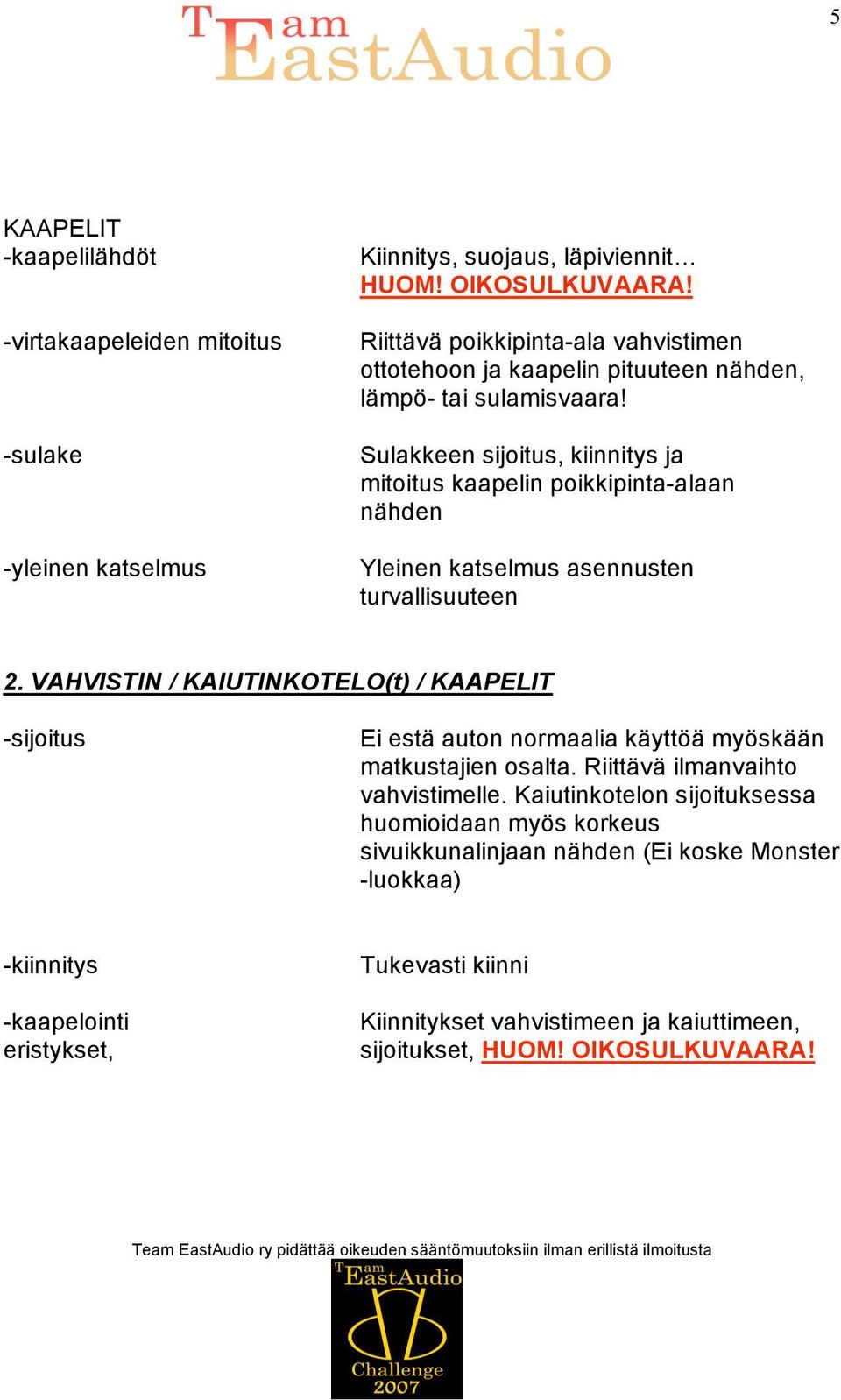 Sulakkeen sijoitus, kiinnitys ja mitoitus kaapelin poikkipinta-alaan nähden Yleinen katselmus asennusten turvallisuuteen 2.