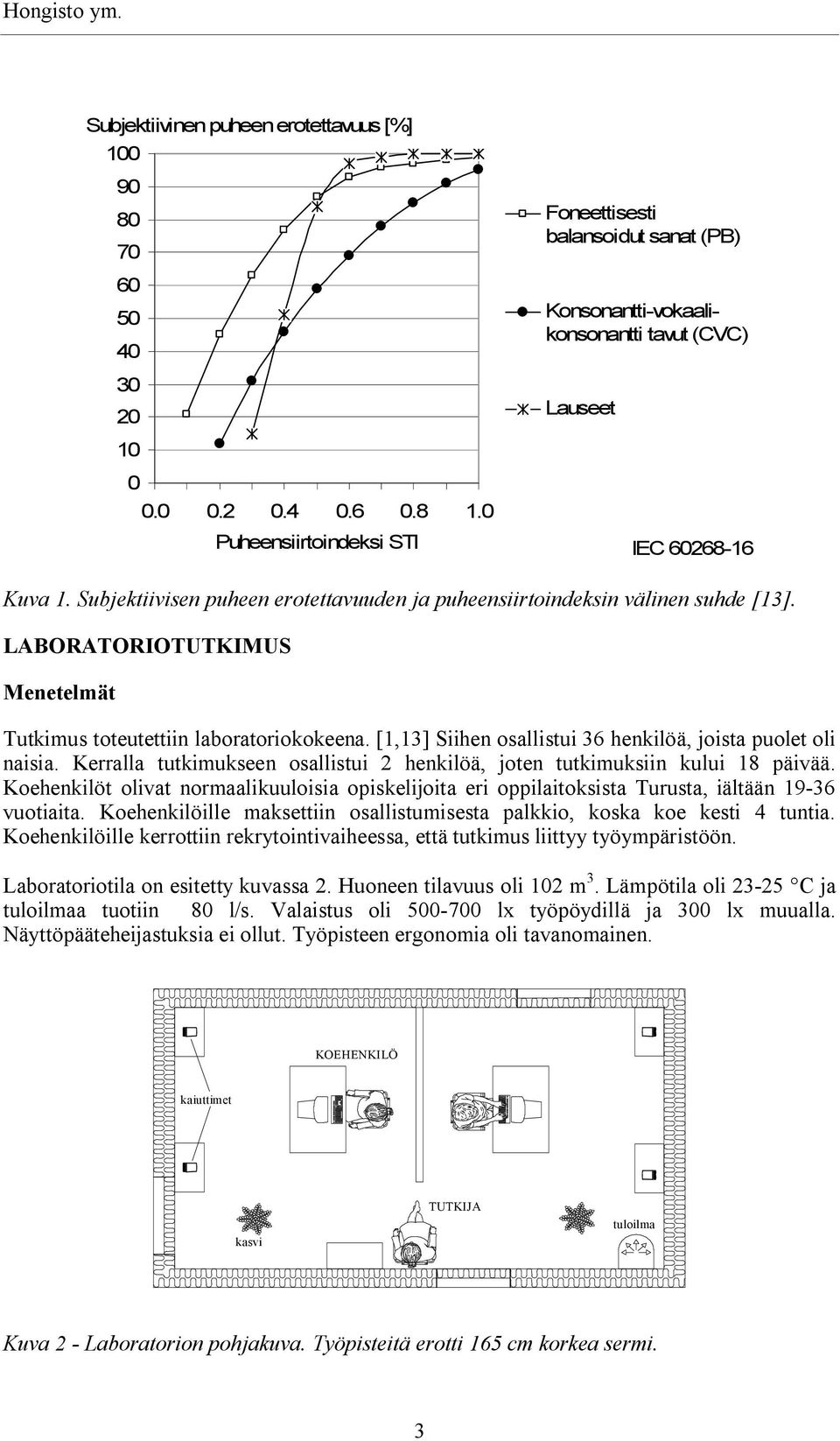Subjektiivisen puheen erotettavuuden ja puheensiirtoindeksin välinen suhde [13]. LABORATORIOTUTKIMUS Menetelmät Tutkimus toteutettiin laboratoriokokeena.