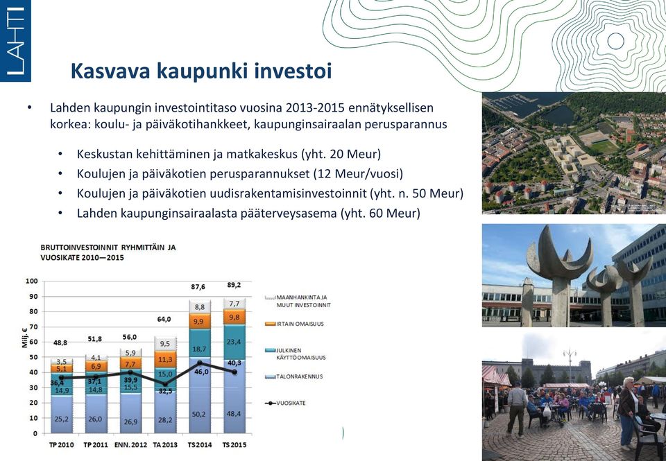 (yht. 20 Meur) Koulujen ja päiväkotien perusparannukset (12 Meur/vuosi) Koulujen ja päiväkotien