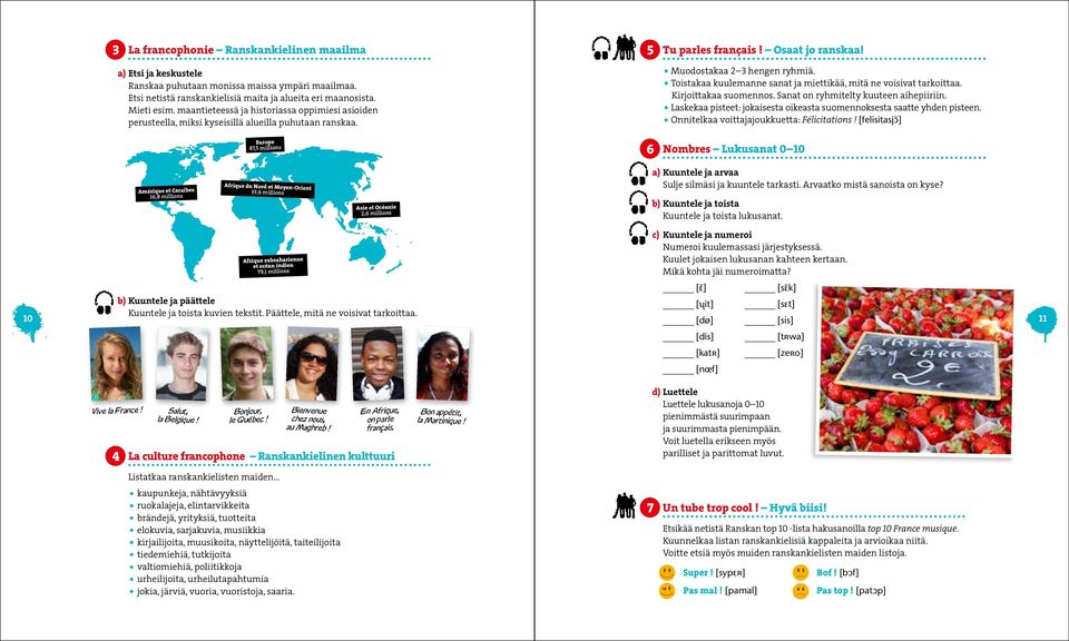 Amérique et Caraïbes 16,8 millions Europe 87,5 millions Afrique du Nord et Moyen-Orient 33,6 millions Asie et Océanie 2,6 millions l 5 Tu parles français! Osaat jo ranskaa!