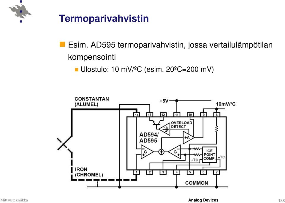 vertailulämpötilan kompensointi