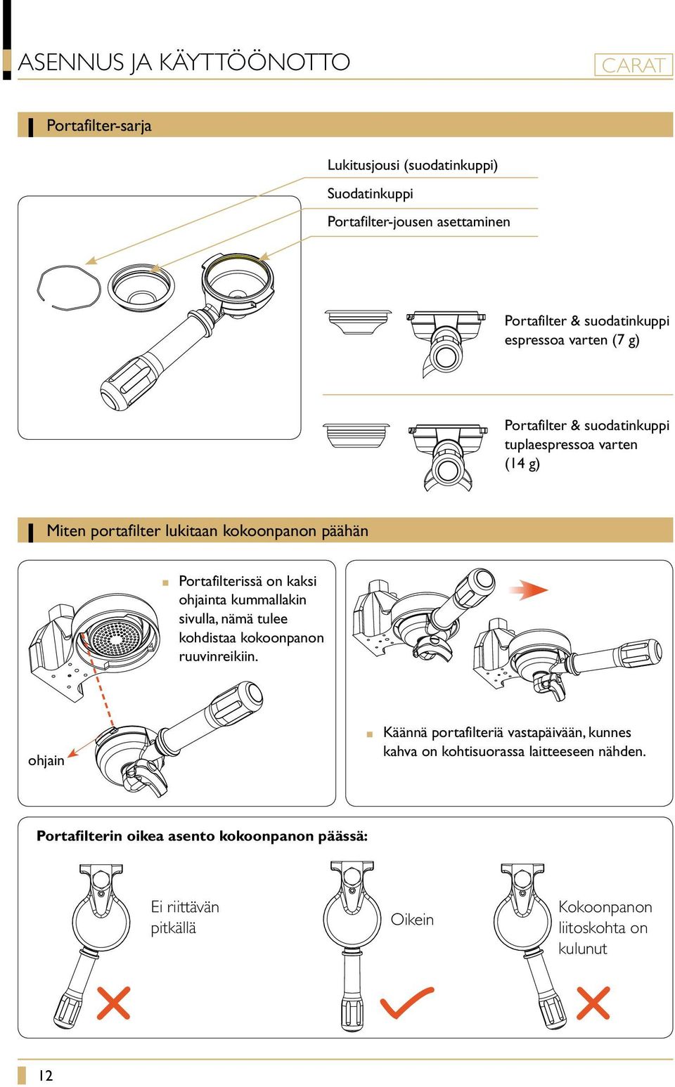 kaksi ohjainta kummallakin sivulla, nämä tulee kohdistaa kokoonpanon ruuvinreikiin.