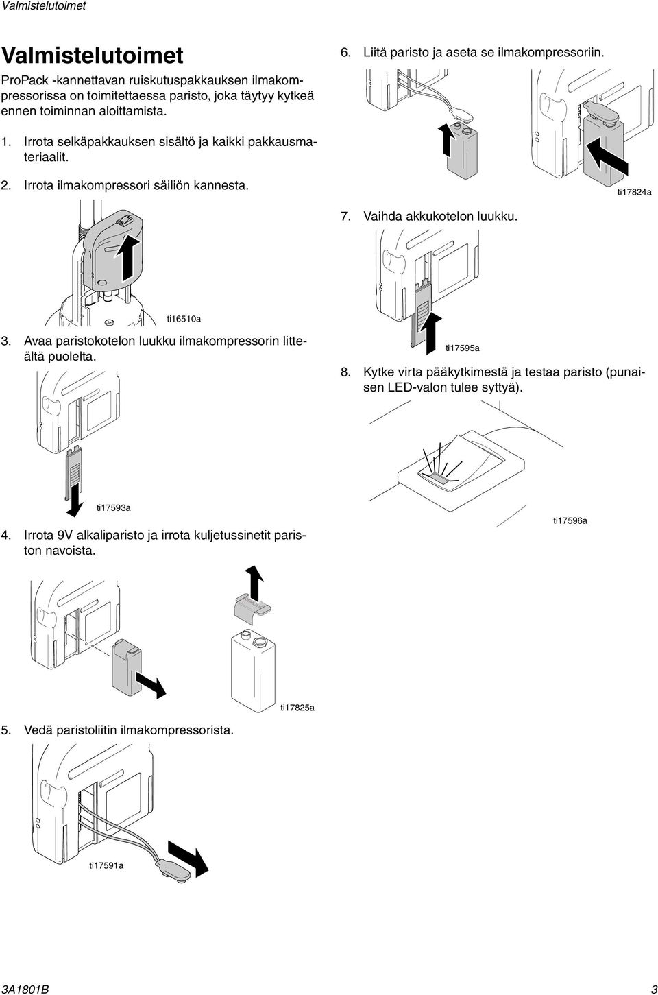 Vaihda akkukotelon luukku. ti16510a 3. Avaa paristokotelon luukku ilmakompressorin litteältä puolelta. ti17595a 8.