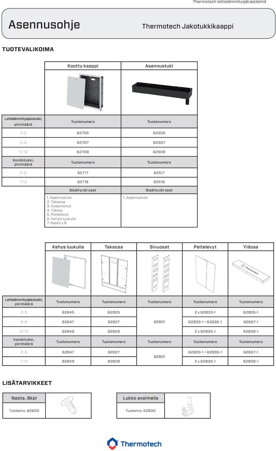 Asennustuki Sisältyvät osat Kehys luukulla Takaosa Sivuosat Peitelevyt Yläosa Lattialämmitysjakotukki, piirimäärä Tuotenumero Tuotenumero Tuotenumero Tuotenumero Tuotenumero 2-5 62845 62825 2 x