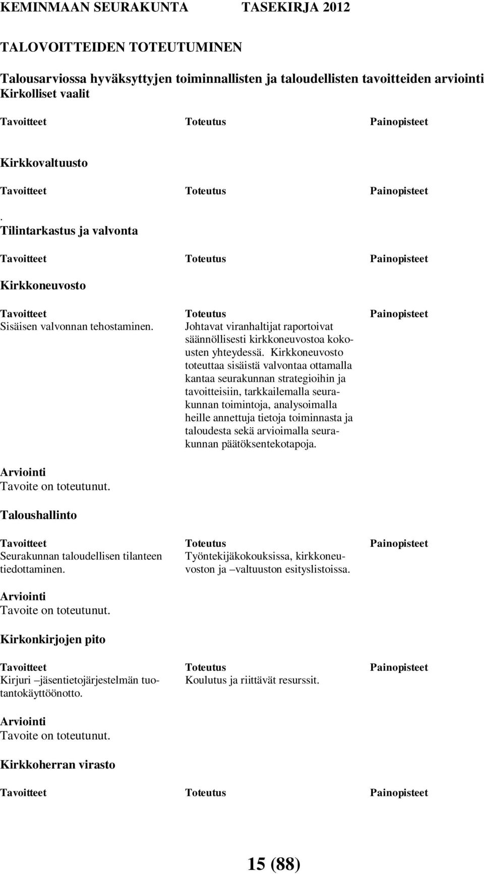 Johtavat viranhaltijat raportoivat säännöllisesti kirkkoneuvostoa kokousten yhteydessä.