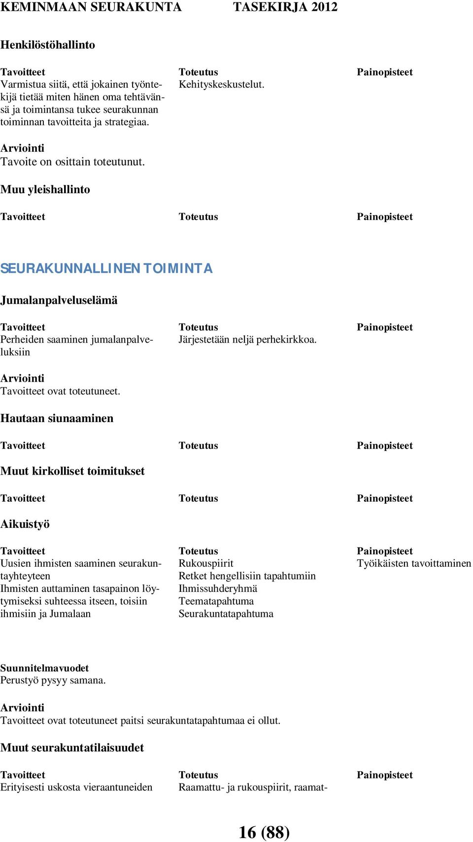 Painopisteet Tavoitteet Toteutus Painopisteet SEURAKUNNALLINEN TOIMINTA Jumalanpalveluselämä Tavoitteet Perheiden saaminen jumalanpalveluksiin Arviointi Tavoitteet ovat toteutuneet.