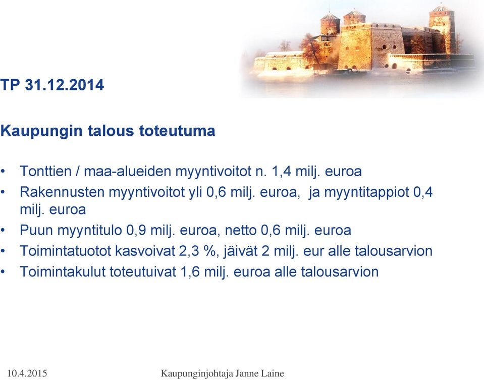 euroa Puun myyntitulo 0,9 milj. euroa, netto 0,6 milj.