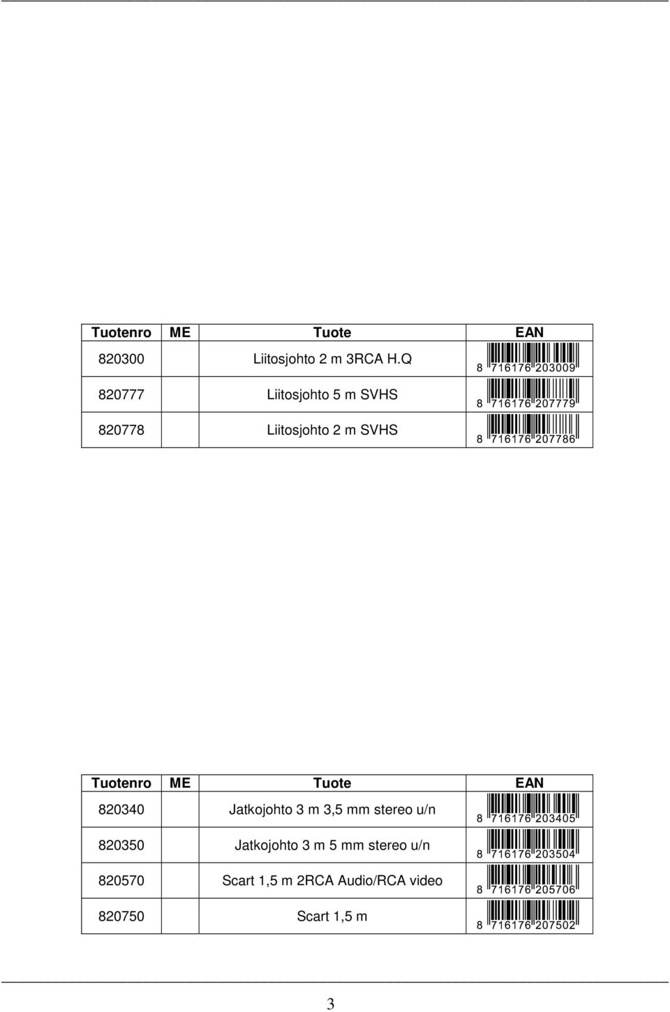 SVHS 820340 Jatkojohto 3 m 3,5 mm stereo u/n 820350