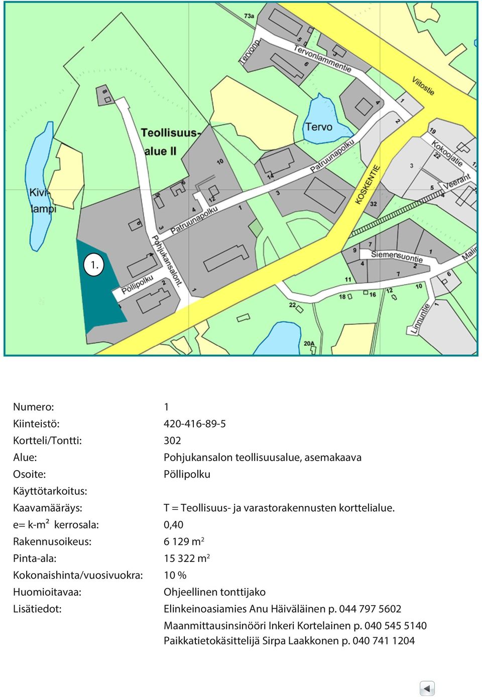 Teollisuus- ja varastorakennusten korttelialue.