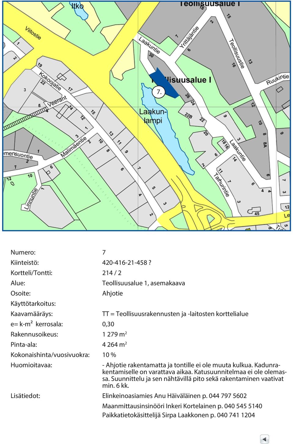 korttelialue e= k-m² kerrosala: 0,30 Rakennusoikeus: 1 279 m 2 Pinta-ala: 4 264 m 2 - Ahjotie rakentamatta