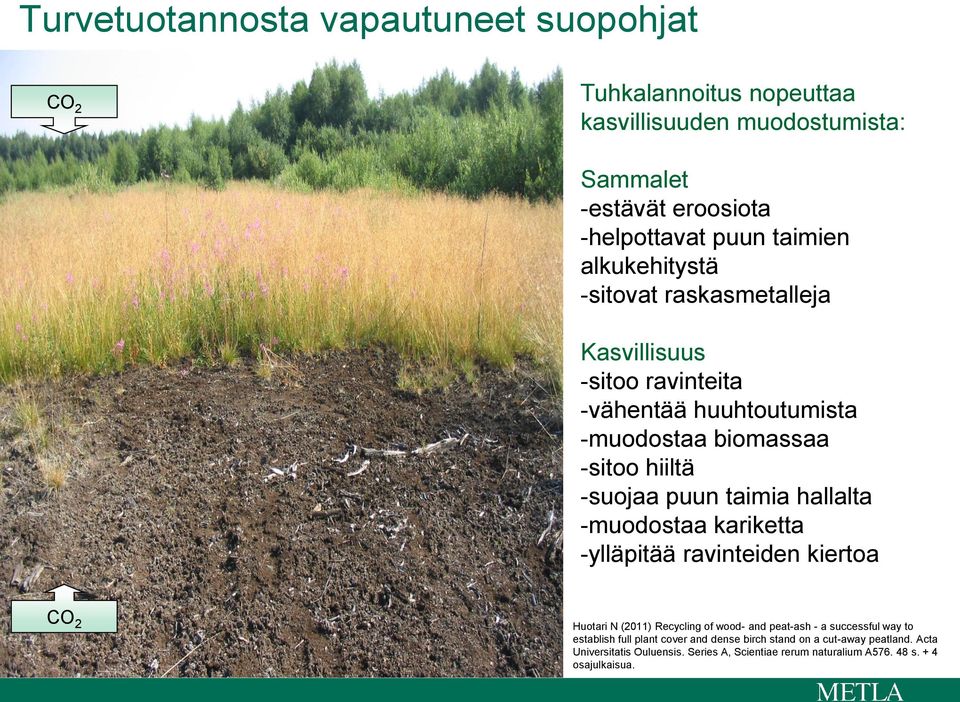 hallalta -muodostaa kariketta -ylläpitää ravinteiden kiertoa CO 2 Huotari N (2011) Recycling of wood- and peat-ash - a successful way to establish full