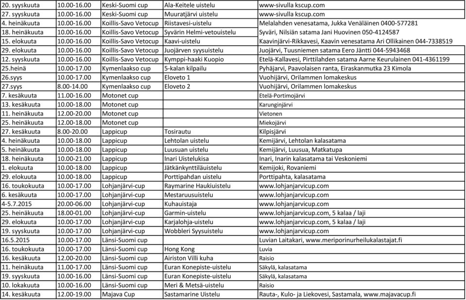 elokuuta 10.00-16.00 Koillis-Savo Vetocup Juojärven syysuistelu Juojärvi, Tuusniemen satama Eero Jäntti 044-5943468 12. syyskuuta 10.00-16.00 Koillis-Savo Vetocup Kymppi-haaki Kuopio Etelä-Kallavesi, Pirttilahden satama Aarne Keurulainen 041-4361199 25.