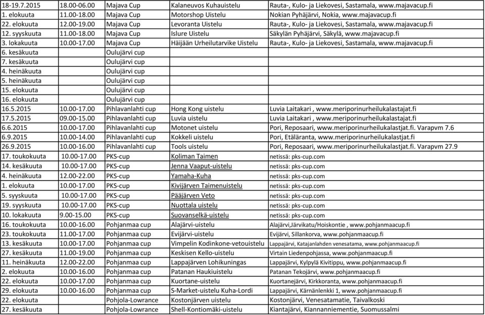 00 Majava Cup Islure Uistelu Säkylän Pyhäjärvi, Säkylä, www.majavacup.fi 3. lokakuuta 10.00-17.00 Majava Cup Häijään Urheilutarvike Uistelu Rauta-, Kulo- ja Liekovesi, Sastamala, www.majavacup.fi 6.