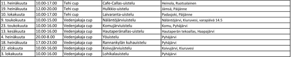 00-16.00 Vedenjakaja cup Hautaperänallas-uistelu Hautaperän tekoallas, Haapajärvi 4. heinäkuuta 20.00-8.00 Vedenjakaja cup Yöuistelu Pyhäjärvi 18. heinäkuuta 17.00-23.