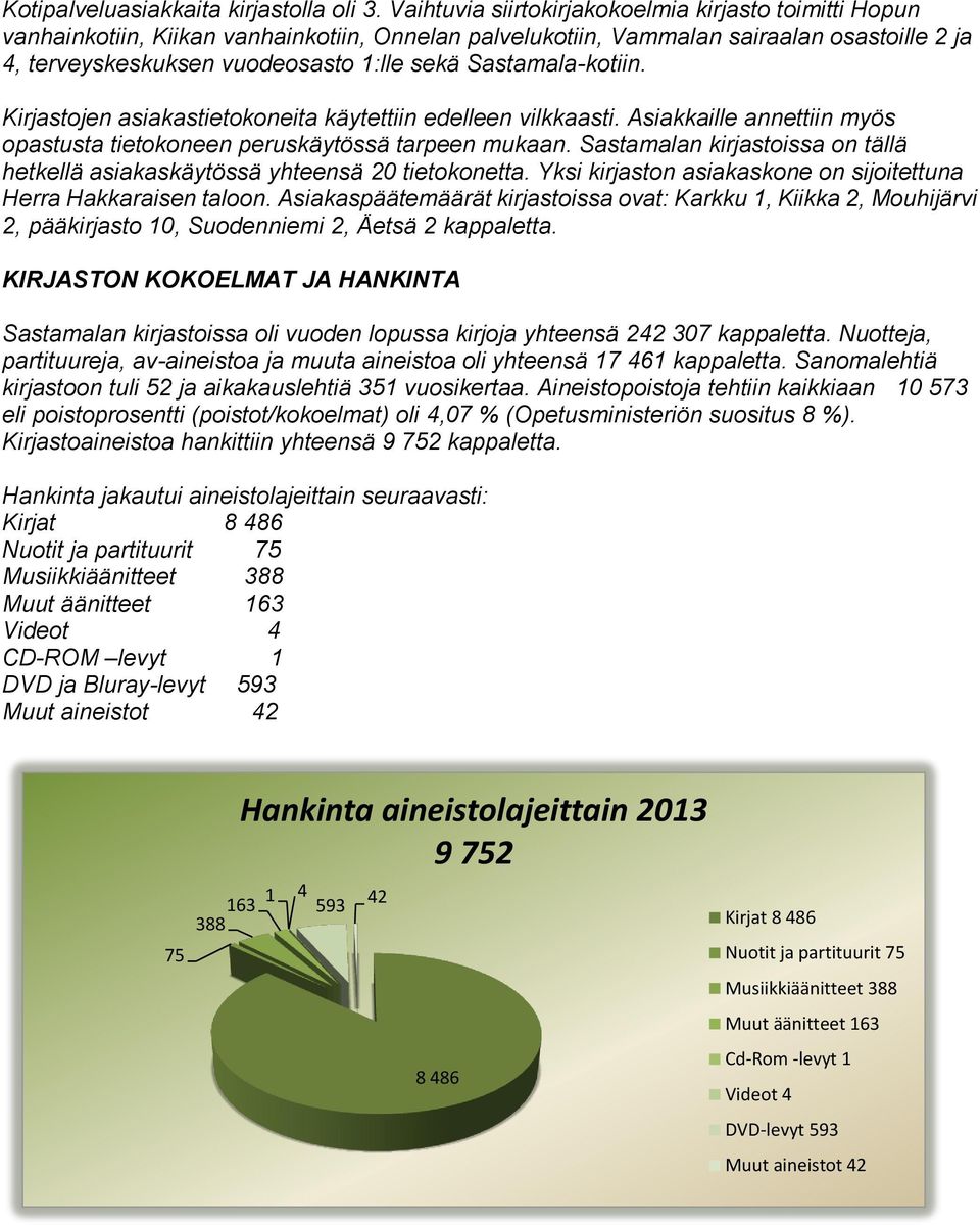 Sastamala-kotiin. Kirjastojen asiakastietokoneita käytettiin edelleen vilkkaasti. Asiakkaille annettiin myös opastusta tietokoneen peruskäytössä tarpeen mukaan.