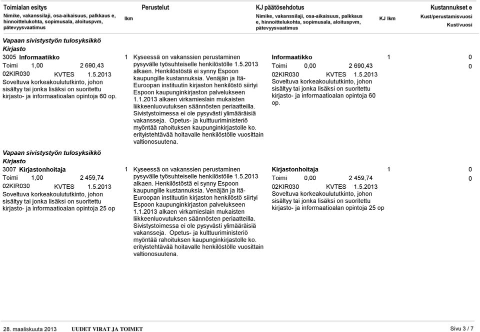 5.23..23 alkaen virkamieslain mukaisten nhoitaja Toimi, 2 459,74 2KIR3 KVTES.5.23 kirjasto- ja informaatioalan opintoja 25 op 28.