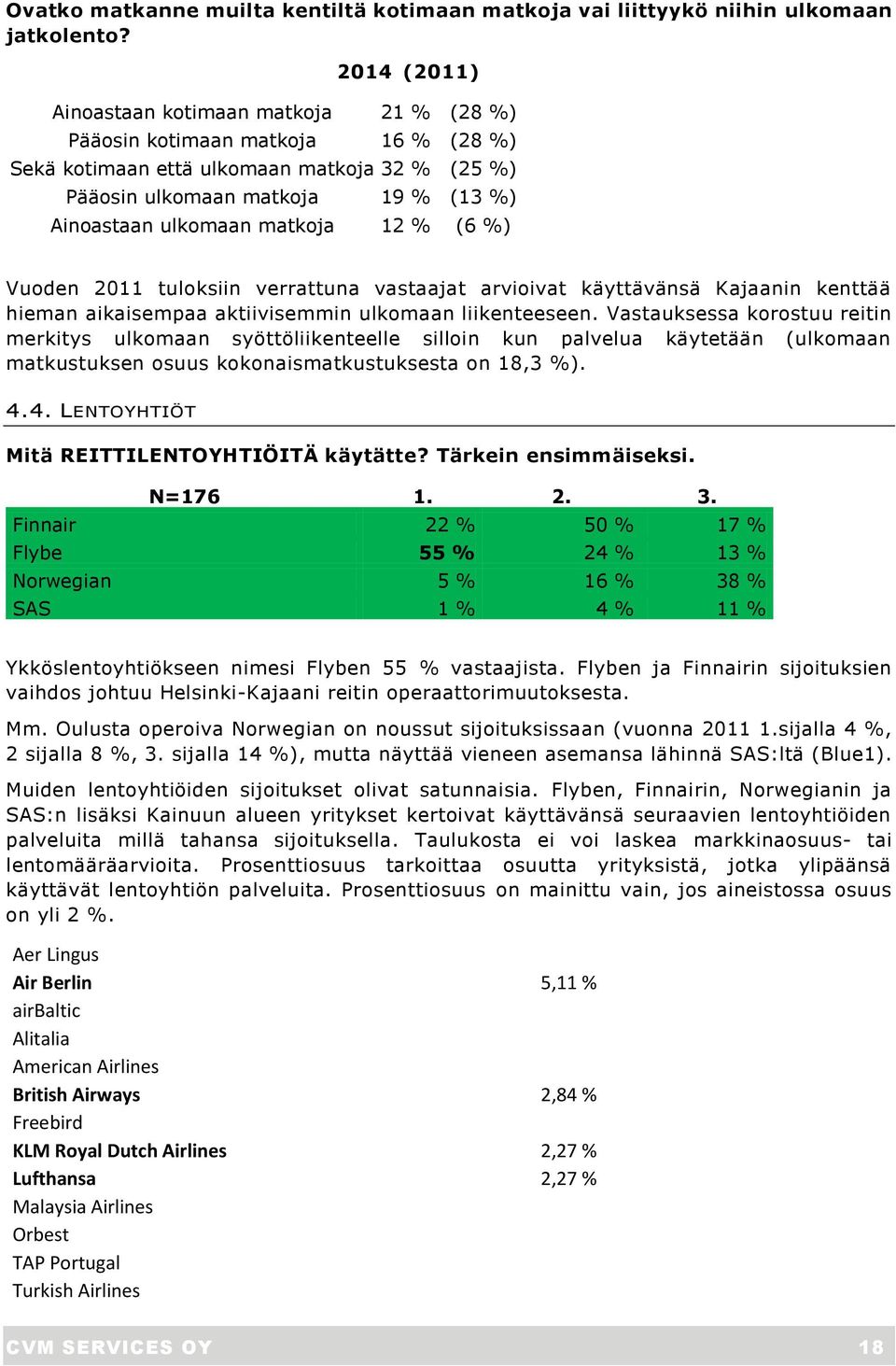 matkoja 12 % (6 %) Vuoden 2011 tuloksiin verrattuna vastaajat arvioivat käyttävänsä Kajaanin kenttää hieman aikaisempaa aktiivisemmin ulkomaan liikenteeseen.