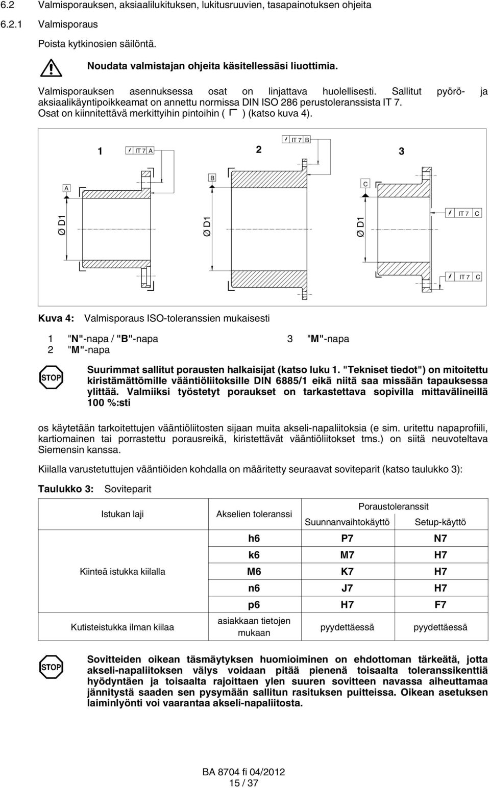 Osat on kiinnitettävä merkittyihin pintoihin ( ) (katso kuva 4).
