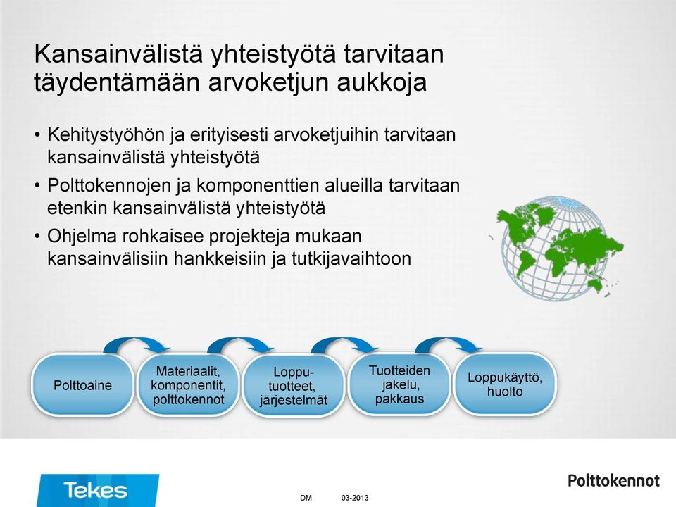 kansainvälistä yhteistyötä Ohjelma rohkaisee projekteja mukaan kansainvälisiin hankkeisiin ja tutkijavaihtoon