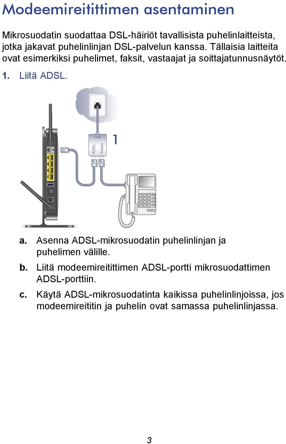 ADSL Linja Puhelin 1 a. Asenna ADSL-mikrosuodatin puhelinlinjan ja puhelimen välille. b.