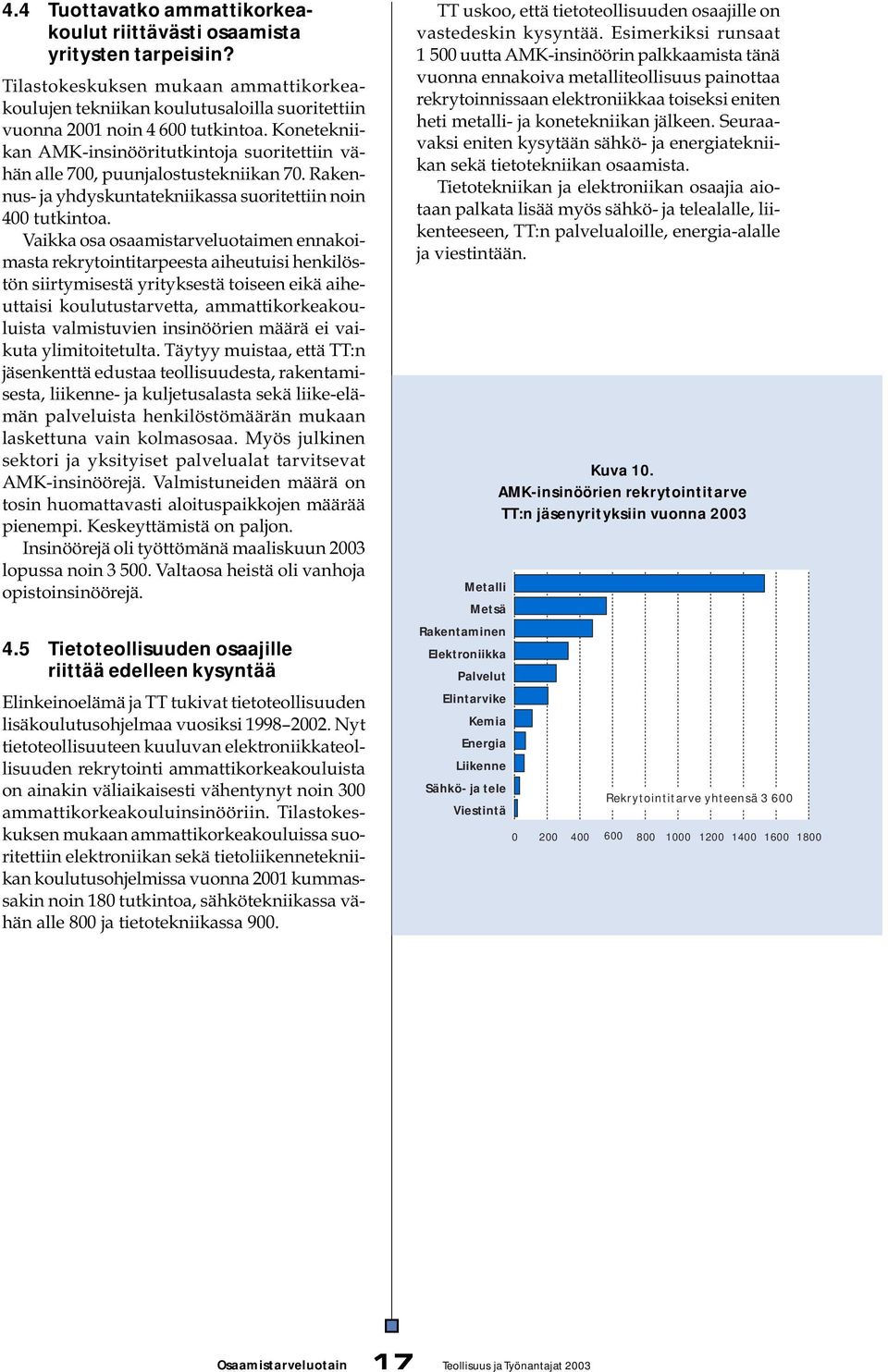 Vaikka osa osaamistarveluotaimen ennakoimasta rekrytointitarpeesta aiheutuisi henkilöstön siirtymisestä yrityksestä toiseen eikä aiheuttaisi koulutustarvetta, ammattikorkeakouluista valmistuvien