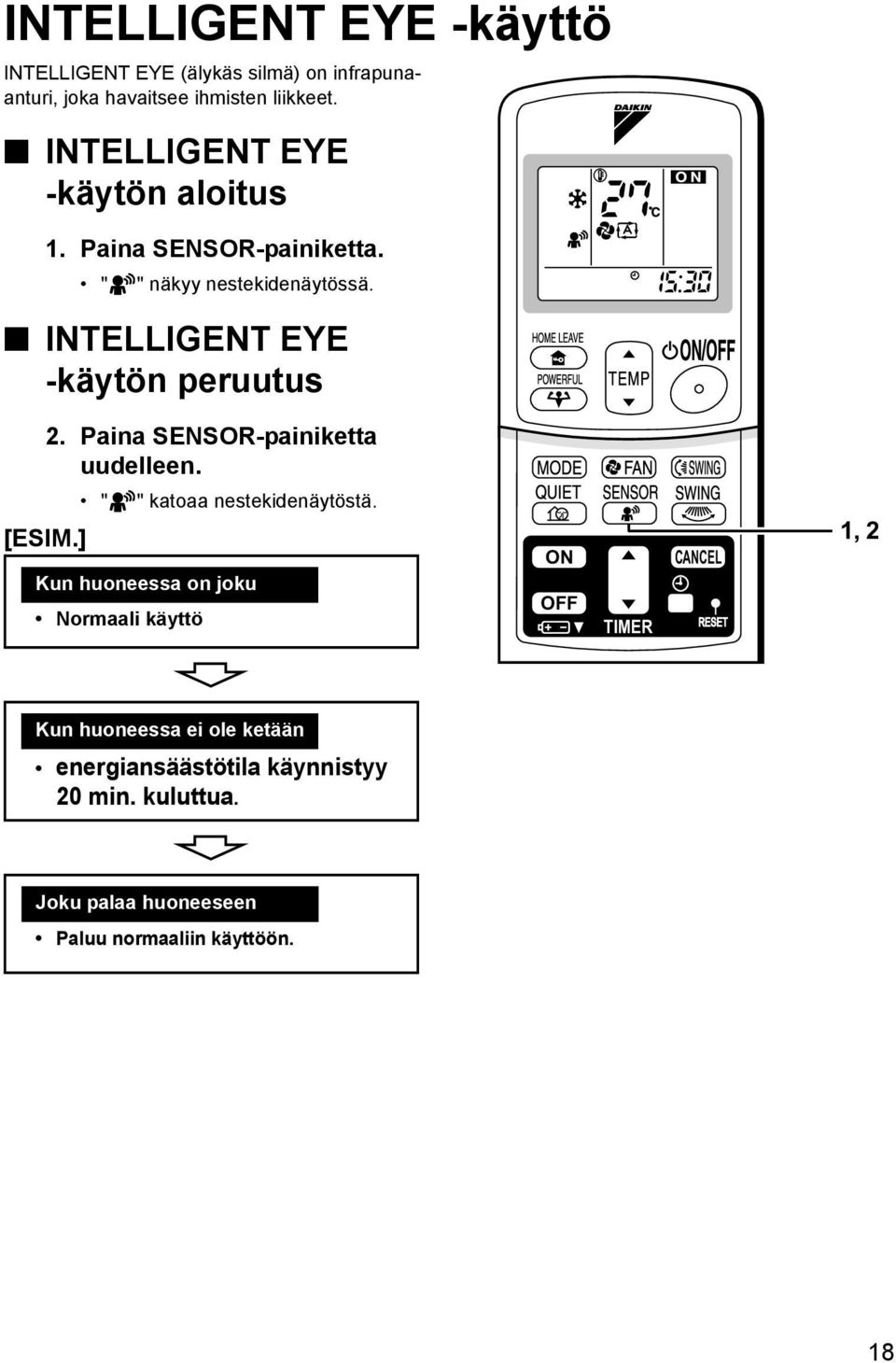 Paina SENSOR-painiketta uudelleen. " [ESIM.] " katoaa nestekidenäytöstä.