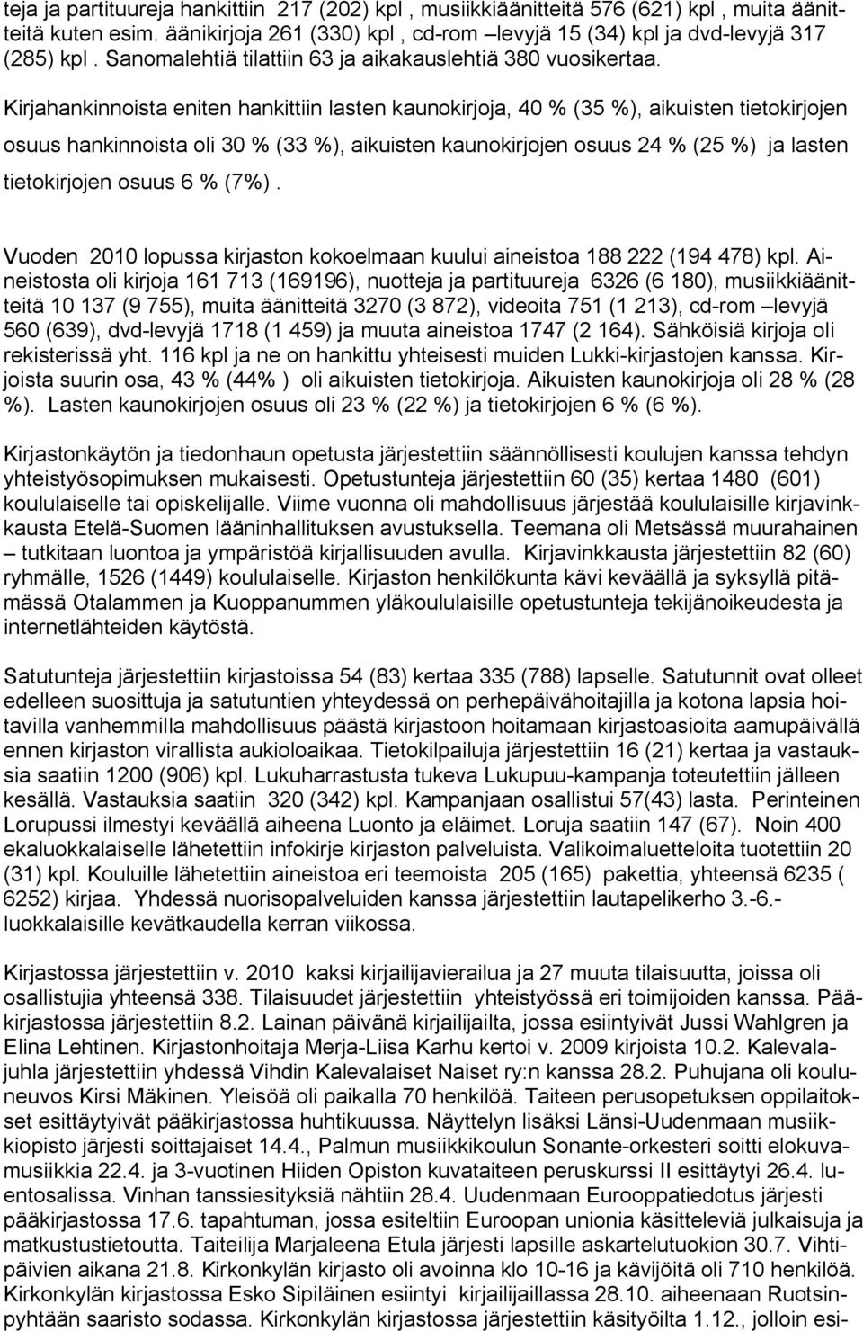 Kirjahankinnoista eniten hankittiin lasten kaunokirjoja, 40 % (35 %), aikuisten tietokirjojen osuus hankinnoista oli 30 % (33 %), aikuisten kaunokirjojen osuus 24 % (25 %) ja lasten tietokirjojen