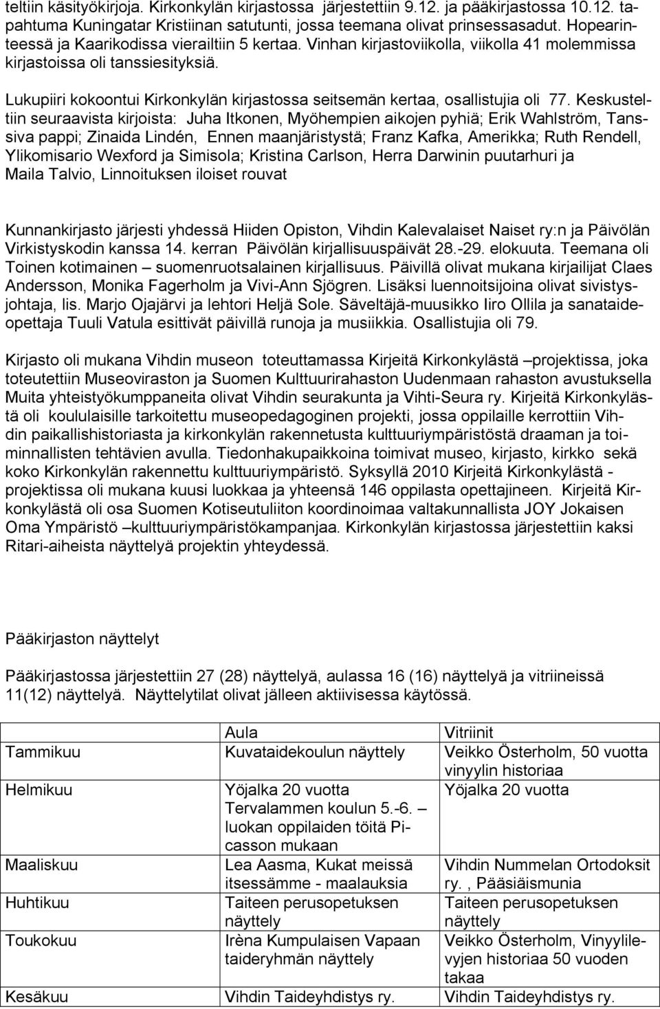 Lukupiiri kokoontui Kirkonkylän kirjastossa seitsemän kertaa, osallistujia oli 77.