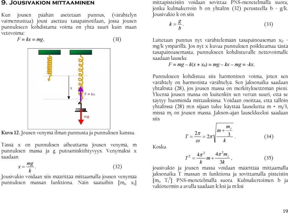 (3) k Jousvako vodaan ss määrttää mttaamalla jousen venymää punnuksen massan funktona.