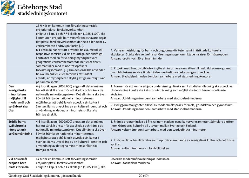 1 och 7 skollagen (1985:1100), ska kommunen erbjuda barn vars vårdnadshavare begär det plats i förskoleverksamhet där hela eller delar av verksamheten bedrivs på finska [ ].