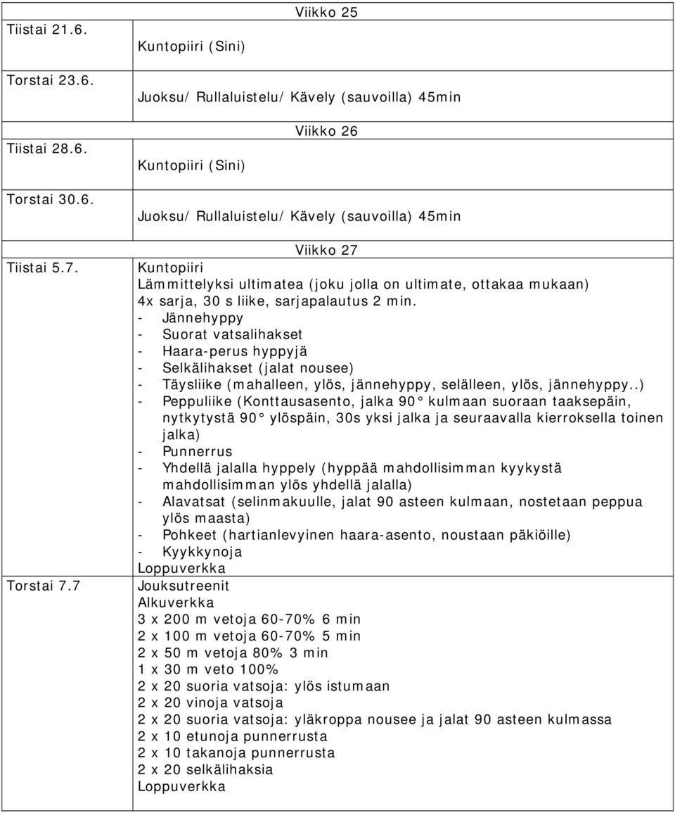 - Jännehyppy - Suorat vatsalihakset - Haara-perus hyppyjä - Selkälihakset (jalat nousee) - Täysliike (mahalleen, ylös, jännehyppy, selälleen, ylös, jännehyppy.