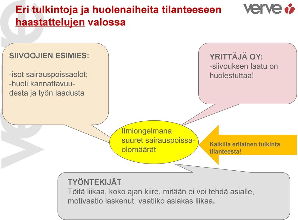 huolestuttaa! Ilmiongelmana suuret sairauspoissaolomäärät Kaikilla erilainen tulkinta tilanteesta!