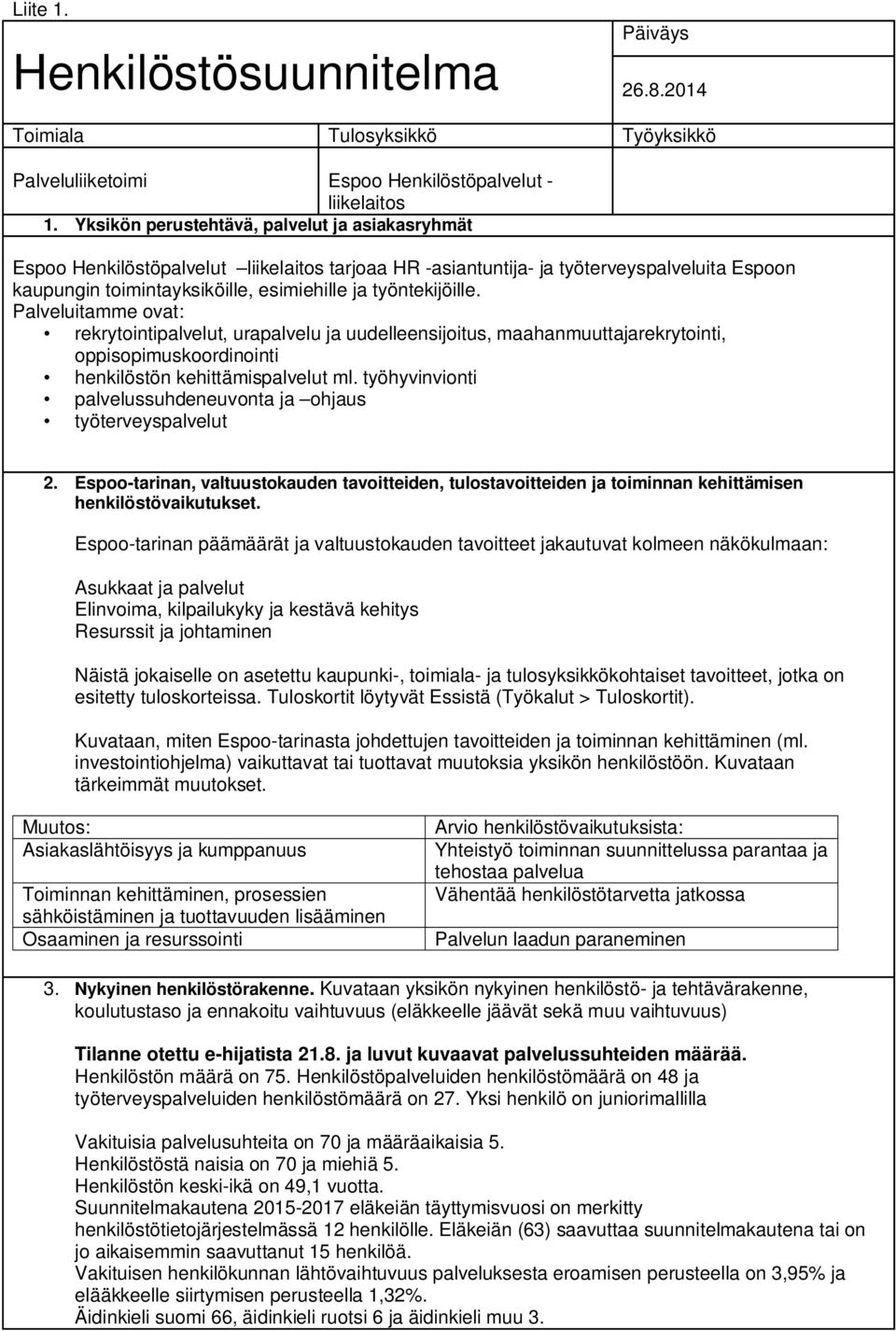 työntekijöille. Palveluitamme ovat: rekrytointipalvelut, urapalvelu ja uudelleensijoitus, maahanmuuttajarekrytointi, oppisopimuskoordinointi henkilöstön kehittämispalvelut ml.