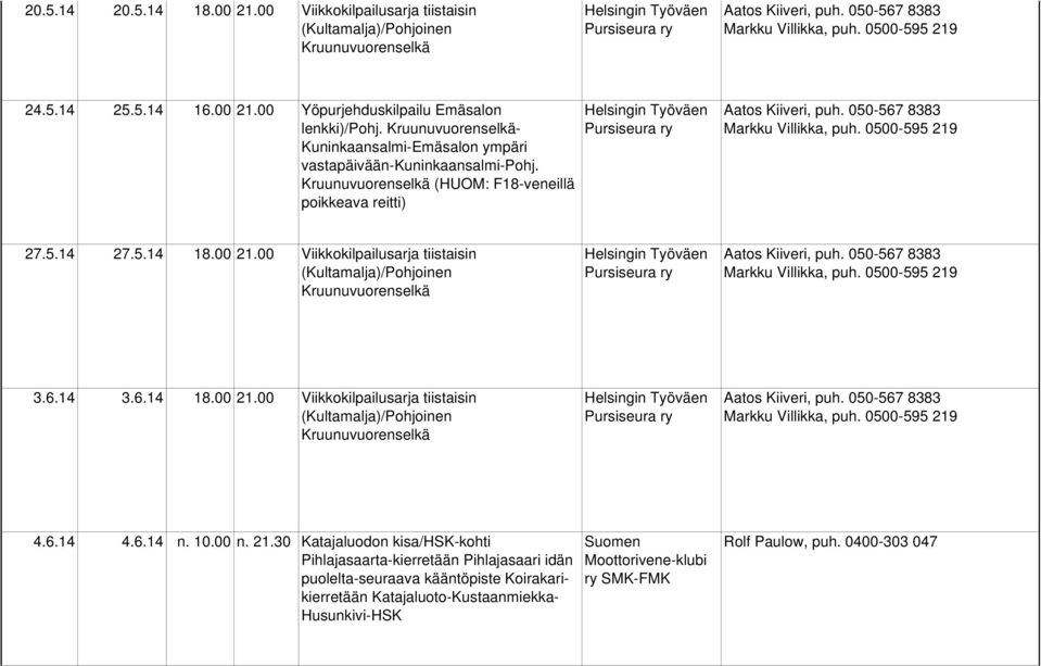 00 Viikkokilpailusarja tiistaisin 3.6.14 3.6.14 18.00 21.