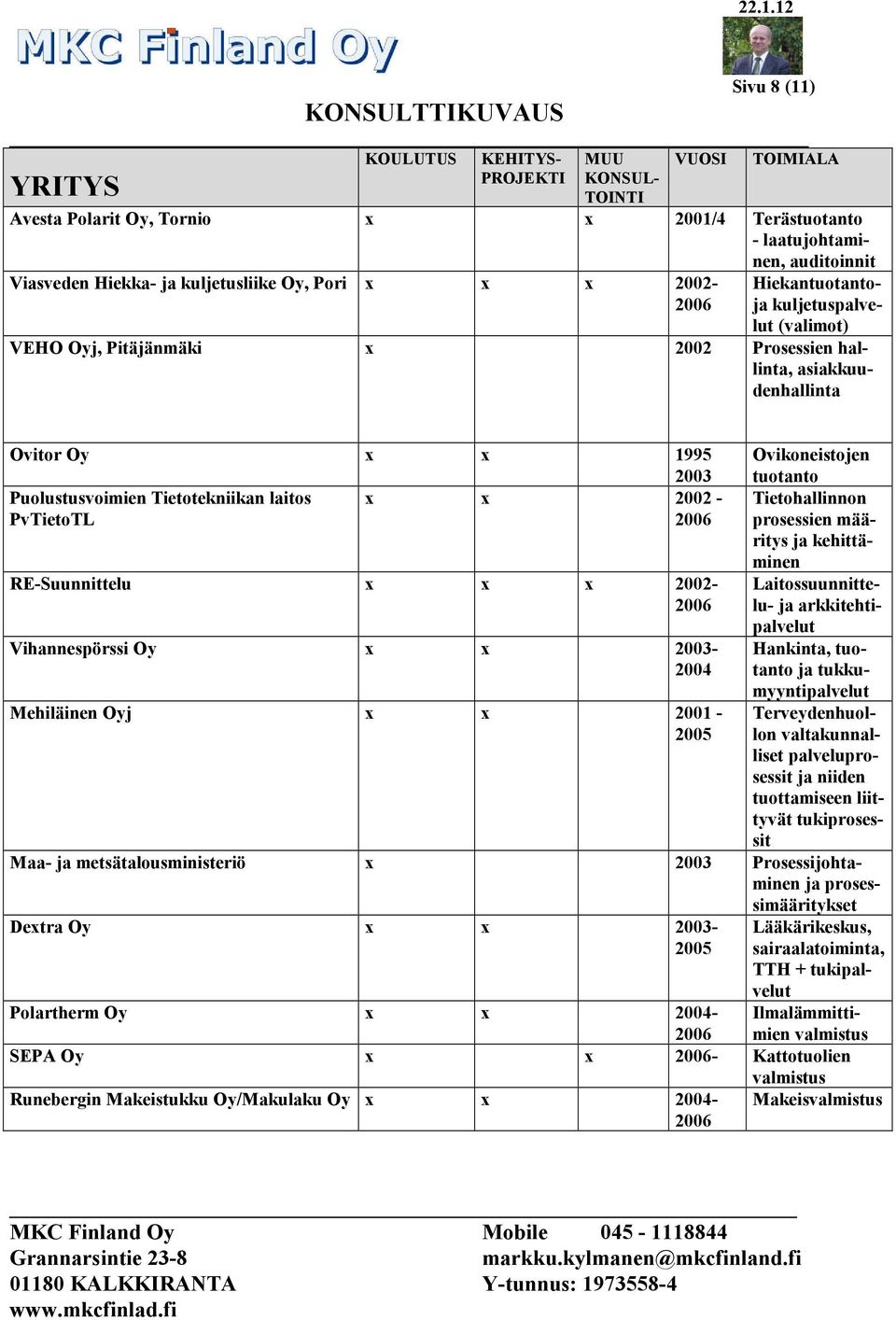 RE-Suunnittelu x x x - Vihannespörssi Oy x x 2003-2004 Mehiläinen Oyj x x 2001-2005 Ovikoneistojen tuotanto Tietohallinnon prosessien määritys ja kehittäminen Laitossuunnittelu- ja arkkitehtipalvelut