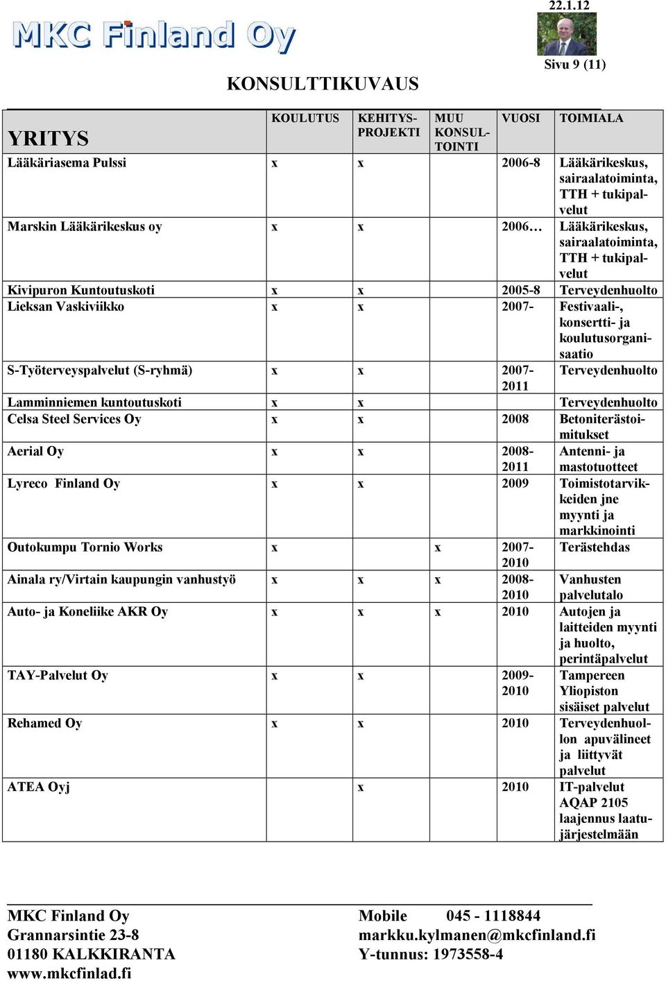 x 2007- Terveydenhuolto 2011 Lamminniemen kuntoutuskoti x x Terveydenhuolto Celsa Steel Services Oy x x 2008 Betoniterästoimitukset Aerial Oy x x 2008- Antenni- ja 2011 mastotuotteet Lyreco Finland