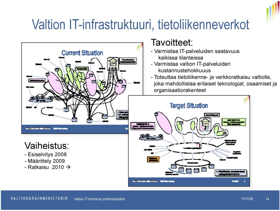 verkkoratkaisu valtiolle, joka mahdollistaa erilaiset teknologiat, osaamiset ja organisaatiorakenteet