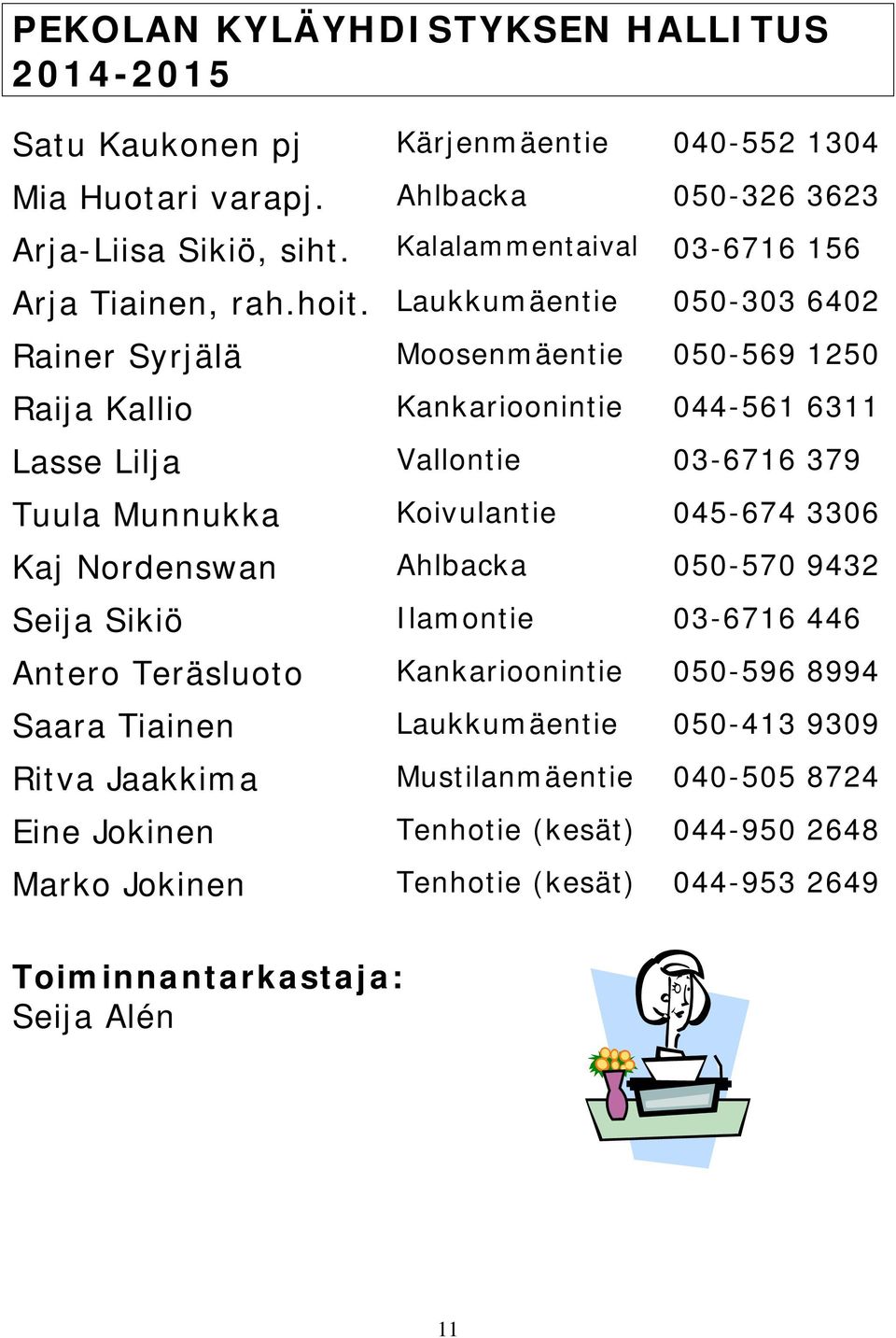 Laukkumäentie 050-303 6402 Rainer Syrjälä Moosenmäentie 050-569 1250 Raija Kallio Kankarioonintie 044-561 6311 Lasse Lilja Vallontie 03-6716 379 Tuula Munnukka Koivulantie