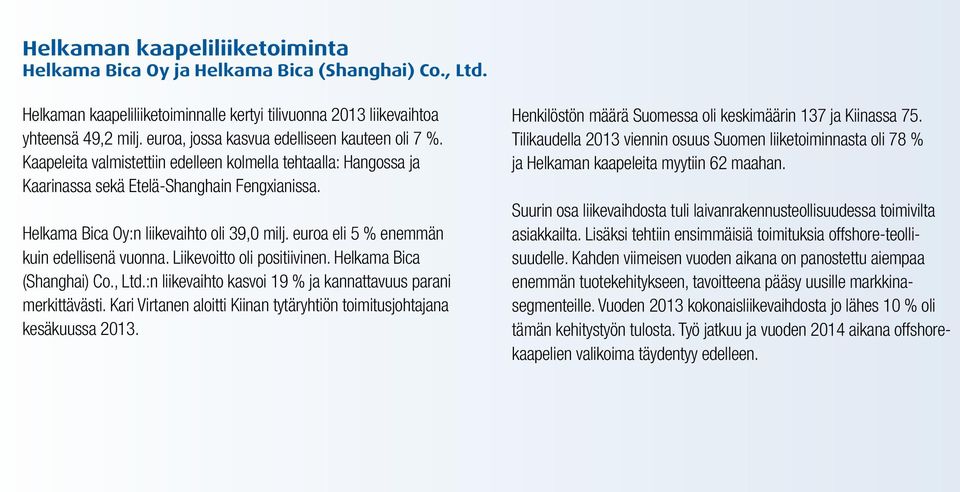 Helkama Bica Oy:n liikevaihto oli 39,0 milj. euroa eli 5 % enemmän kuin edellisenä vuonna. Liikevoitto oli positiivinen. Helkama Bica (Shanghai) Co., Ltd.