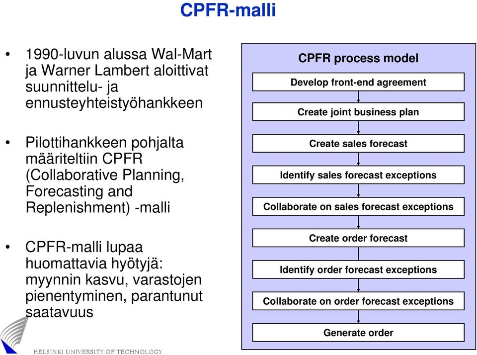 parantunut saatavuus CPFR process model Develop front-end agreement Create joint business plan Create sales forecast Identify sales forecast