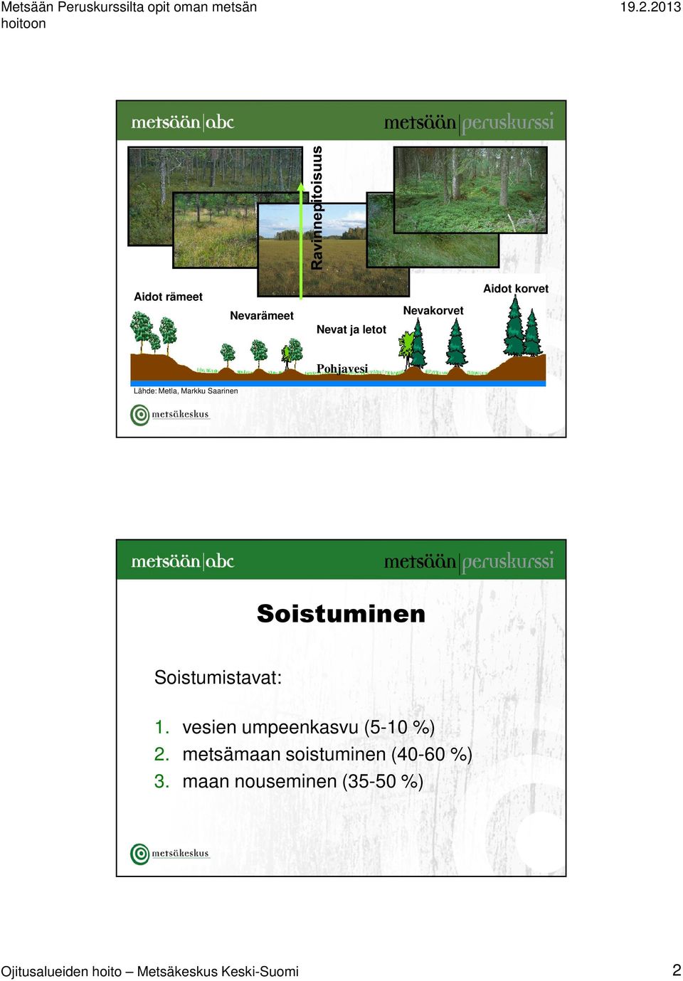 1. vesien umpeenkasvu (5-10 %) 2. metsämaan soistuminen (40-60 %) 3.