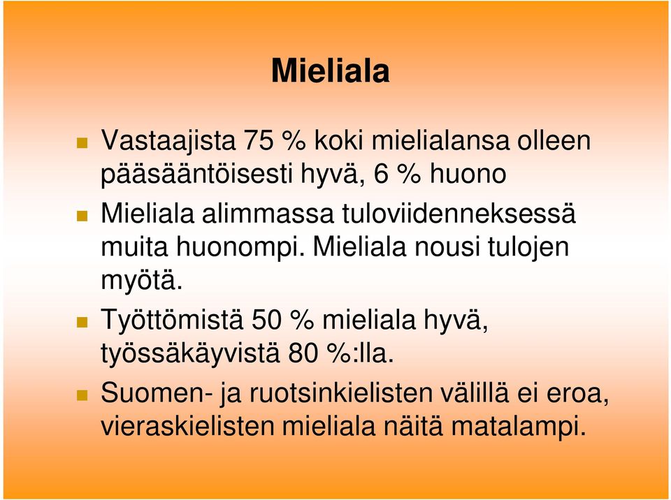 Mieliala nousi tulojen myötä.