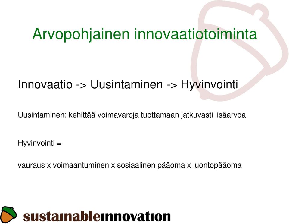 voimavaroja tuottamaan jatkuvasti lisäarvoa