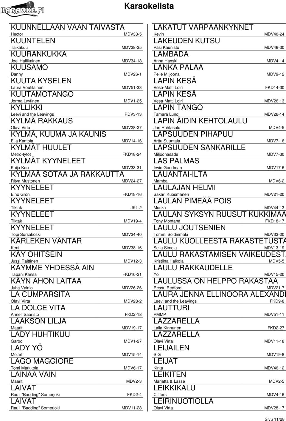 MDV24-27 KYYNELEET Eino Grön KYYNELEET Tiktak KYYNELEET Tiktak KYYNELEET Topi Sorsakoski KÄRLEKEN VÄNTAR Kent KÄY OHITSEIN Jussi Raittinen KÄYMME YHDESSÄ AIN KÄYN AHON LAITAA LA CUMPARSITA LA DOLCE